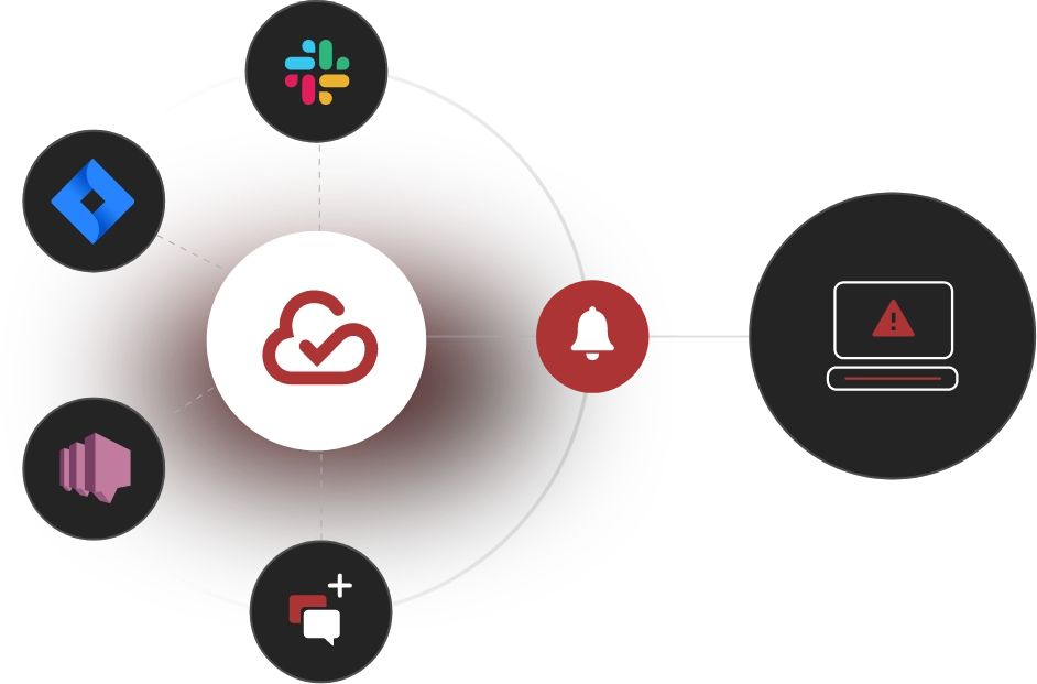CheckRed integrates with collaboration tools