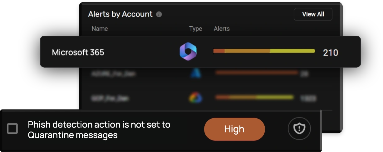 Microsoft alerts