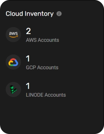 Cloud inventory dashboard