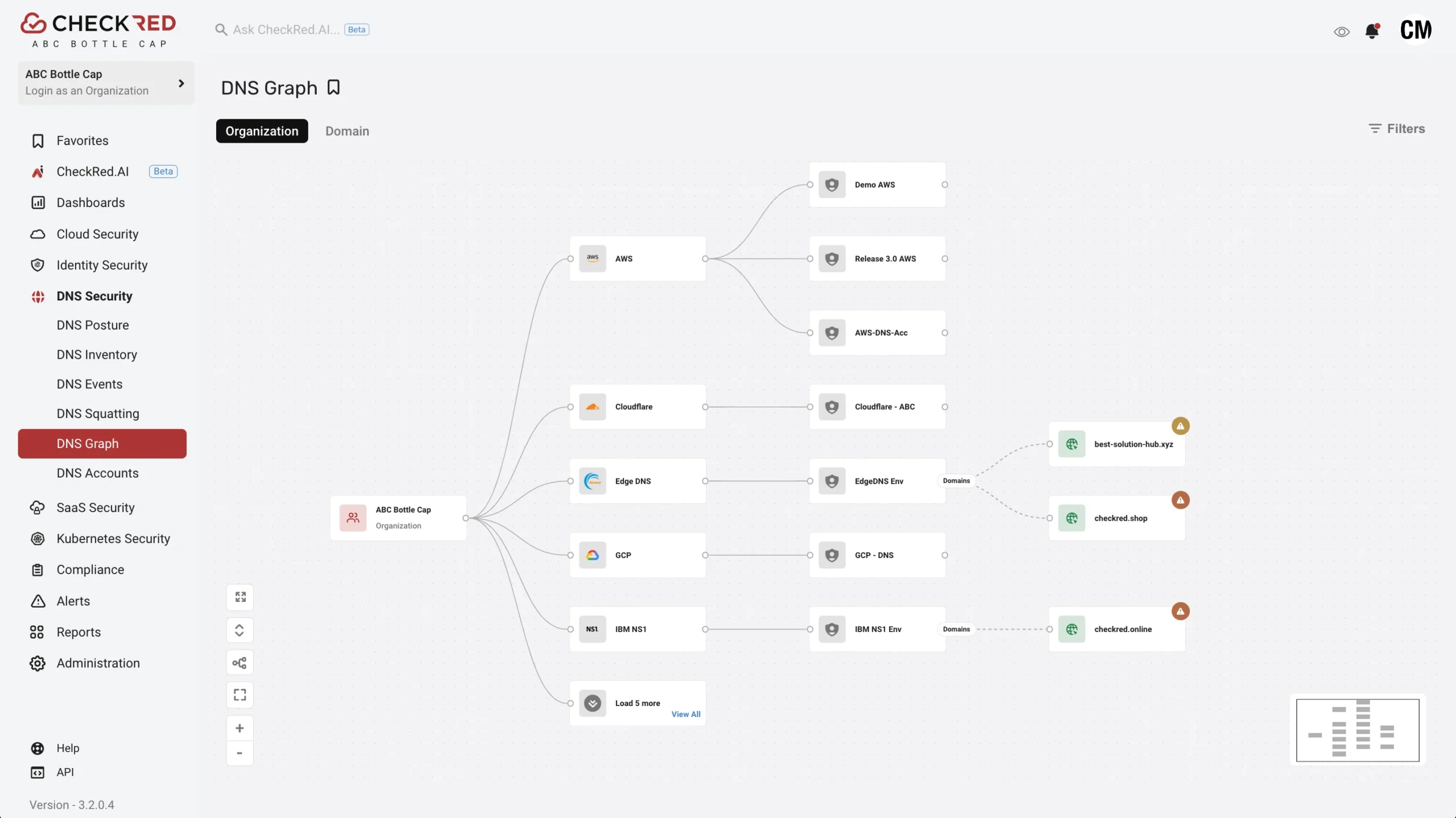 Automated DNS Asset Discovery