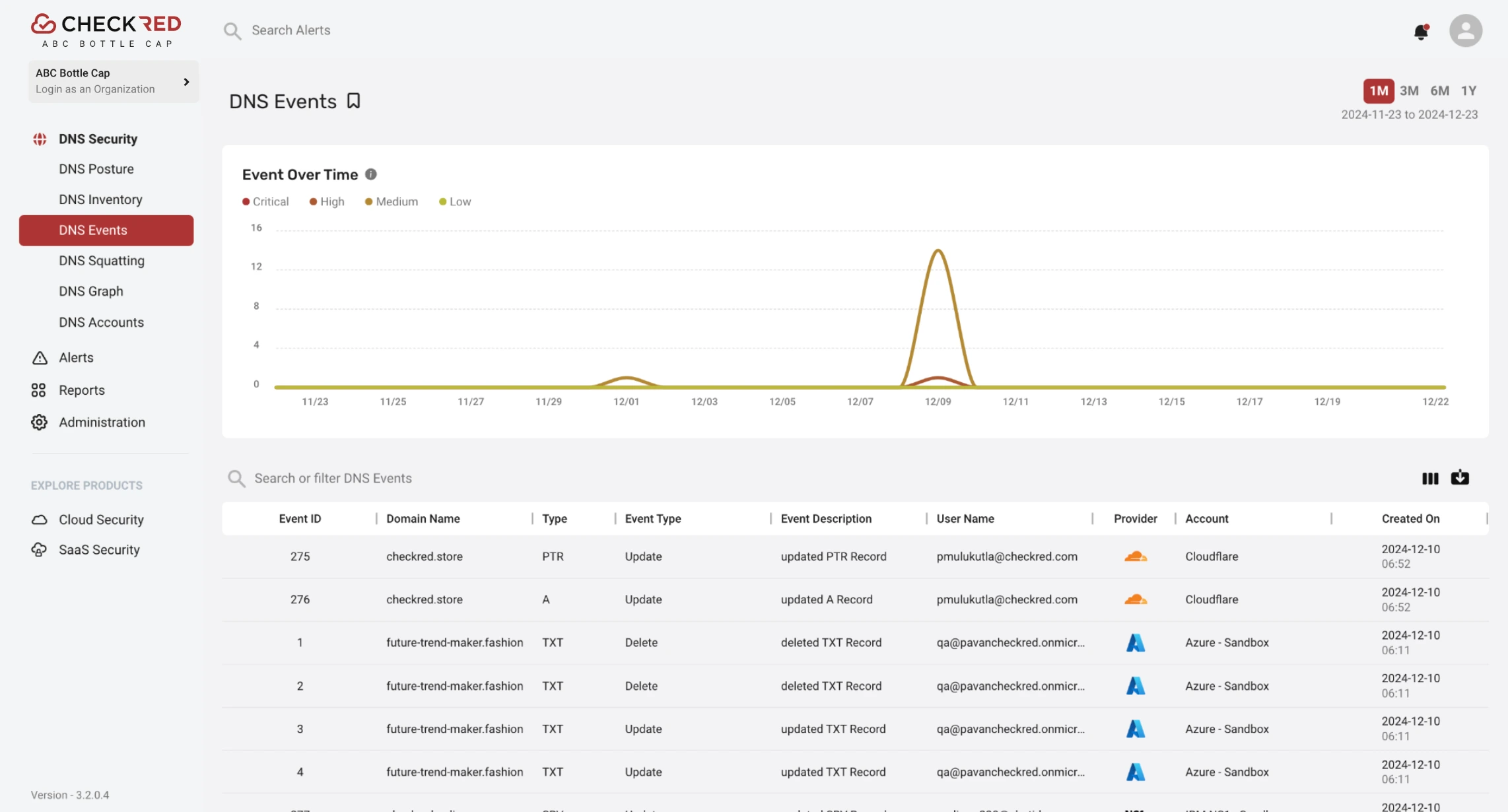 Monitor DNS Drift