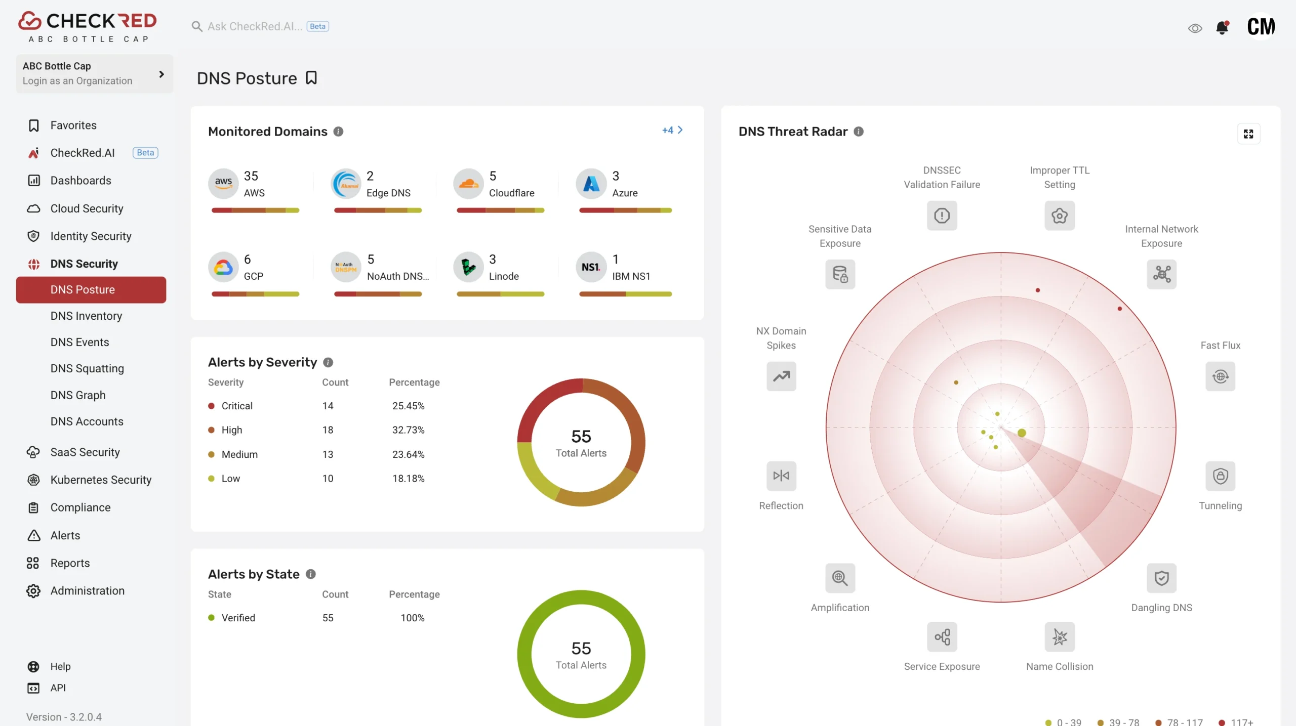 DNS Posture Management