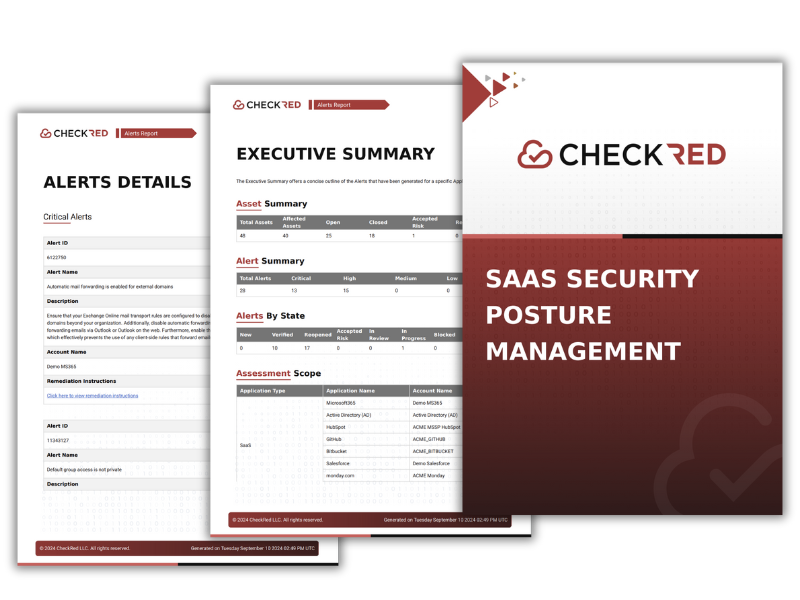 SSPM report by CheckRed