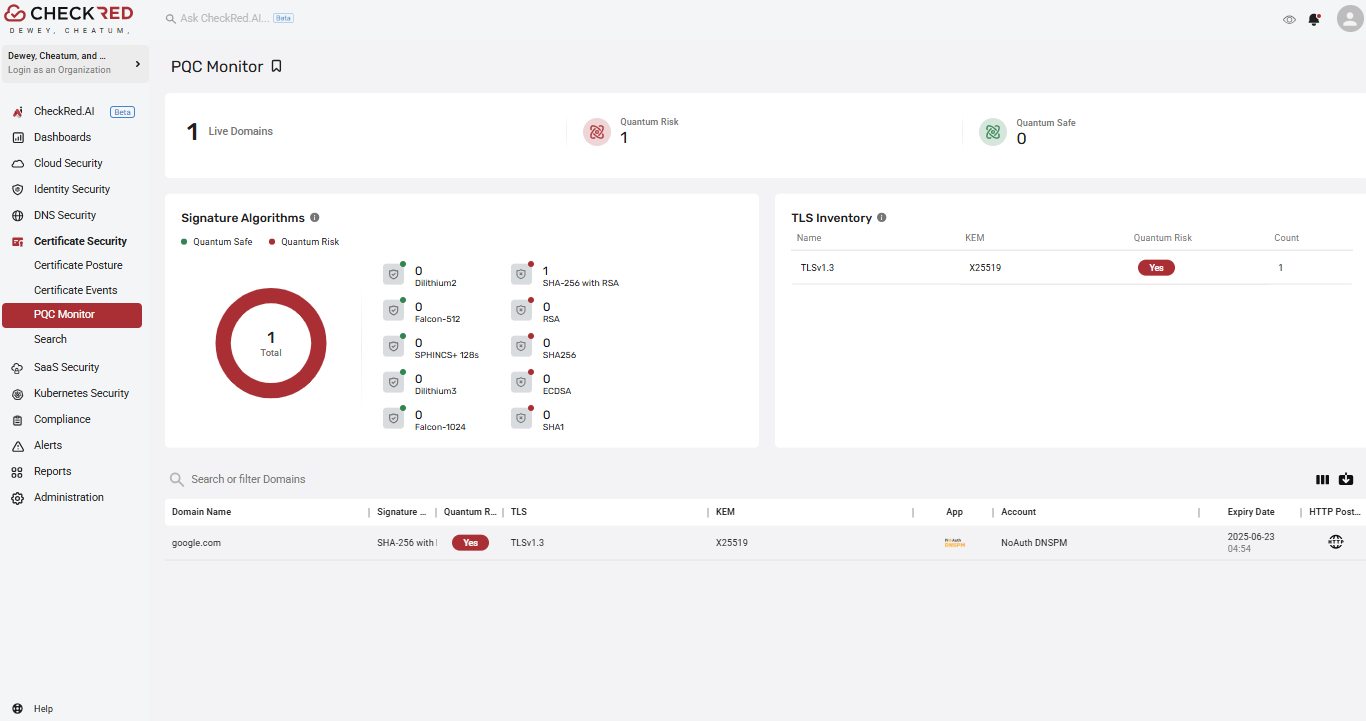 Post-Quantum Cryptography (PQC) Monitoring