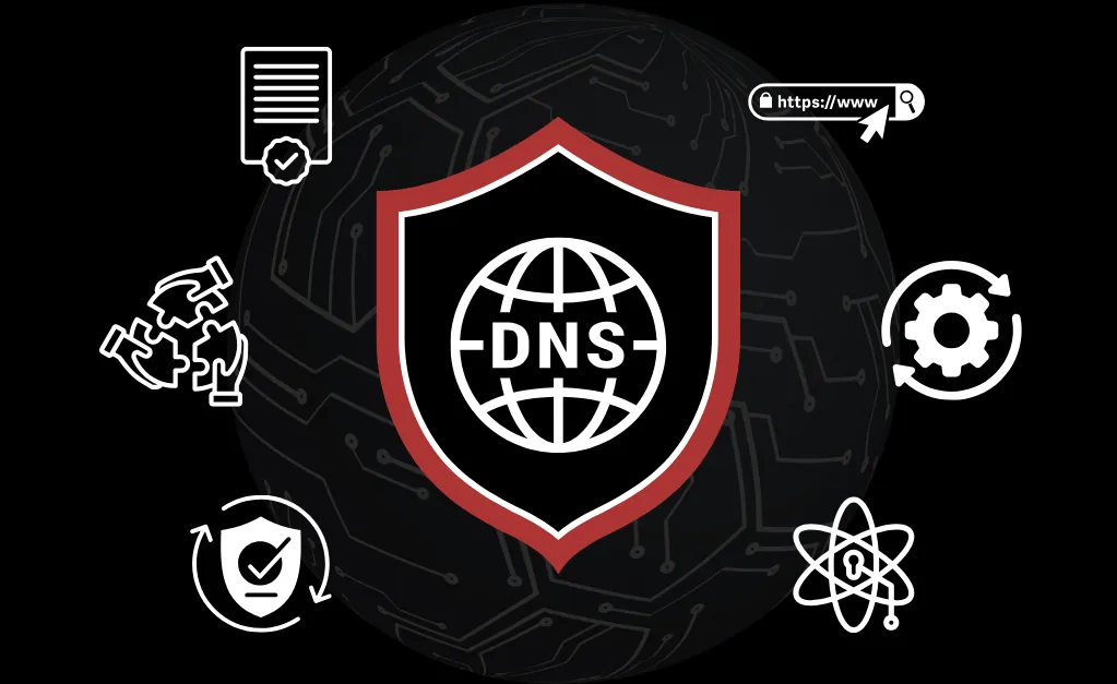 DNS Posture Management (DNSPM): Closing the Blind Spot in Enterprise DNS Security