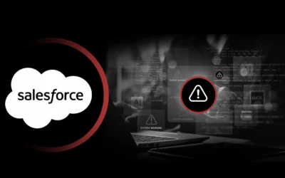 The Operational Reality Behind Salesforce Misconfiguration Risks