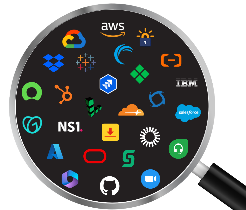 Unified Security Posture and Compliance
